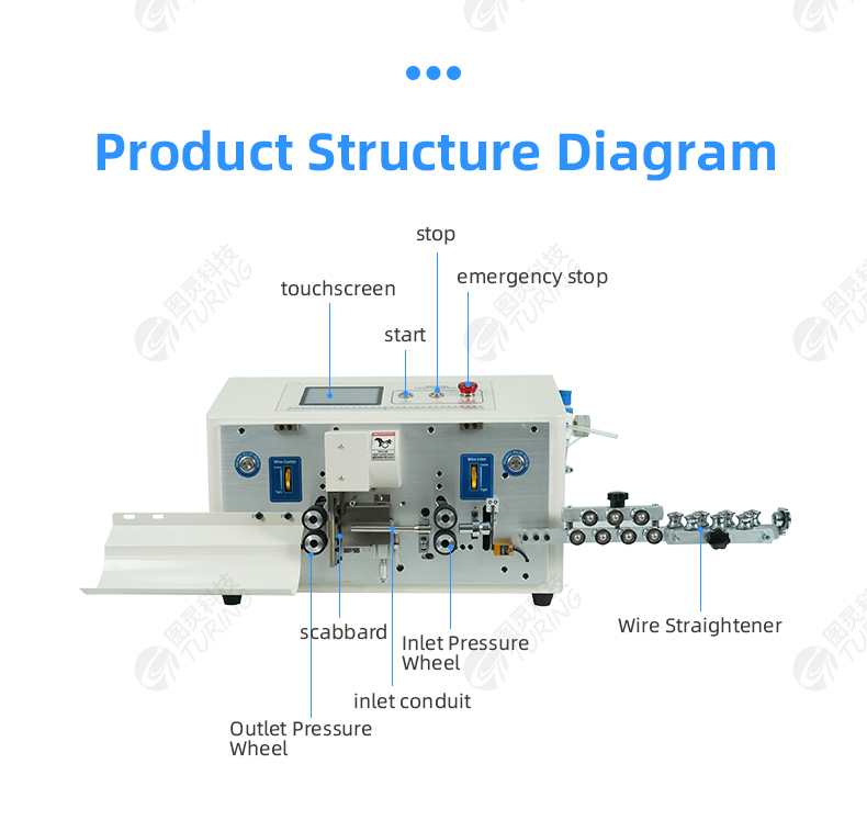 TR-608-YHT6-4 Four-wheel Intelligent Round Sheath Inner And Outer Cable Wire Stripping Machine — detail 6