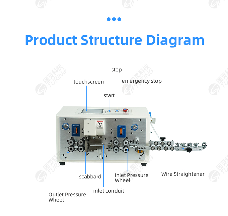 TR-608-YHT6-8 Eight-wheel Intelligent Round Sheath Inner And Outer Cable Wire Stripping Machine — detail 6