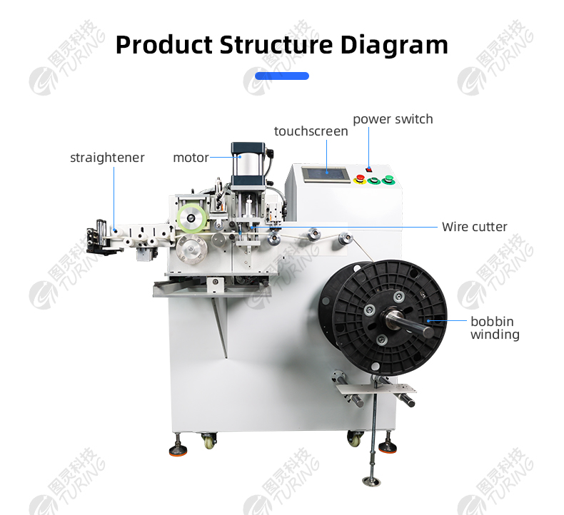 TR-W50 Semi-automatic 50KG Loading Cable Meter Counting Winding Machine With Cutting — detail 6