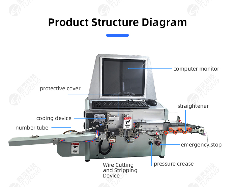 TR-YY20/30 Threading Number Tube Stripping Machine — detail 6