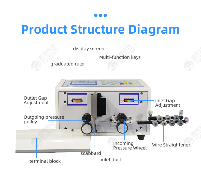TR508-C/N Two-wheel Small Wire Stripping Machine — detail 7
