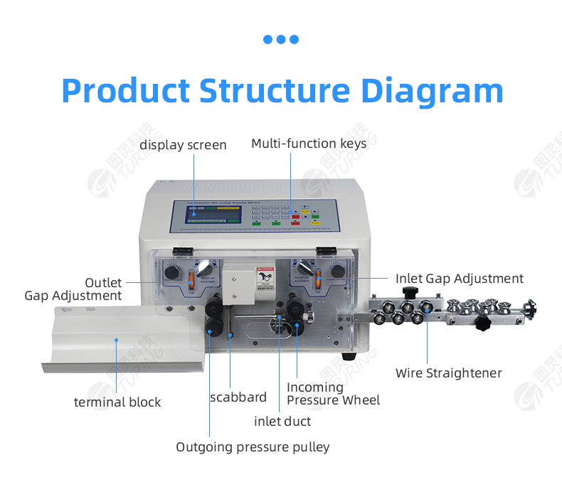 TR608-E/N 6mm² Thick Wire Stripping Machine — detail 7