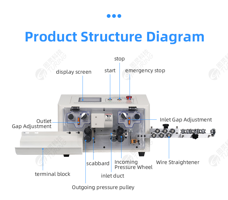 TR608-E/S 6mm² Touch Screen Wire Stripping Machine — detail 7