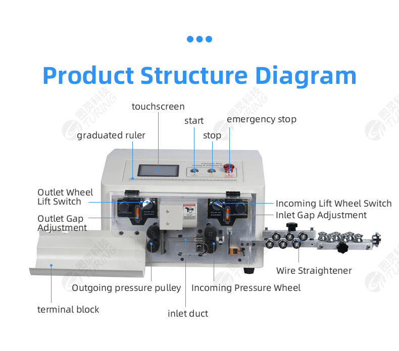 TR608-JE2/S 10 Mm2 Computerised Wire Stripping Machine — detail 7