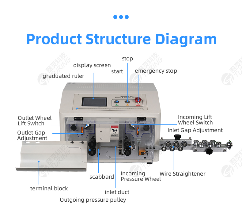 TR608-JE/S 6mm² Jumping Conduit Touch Screen Wire Stripping Machine — detail 7