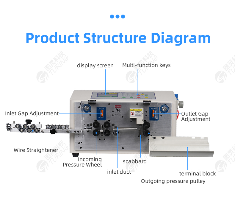 TR608-MAX1-6N Lift Wheel 6-wheel 25mm² Wire Stripping Machine — detail 7