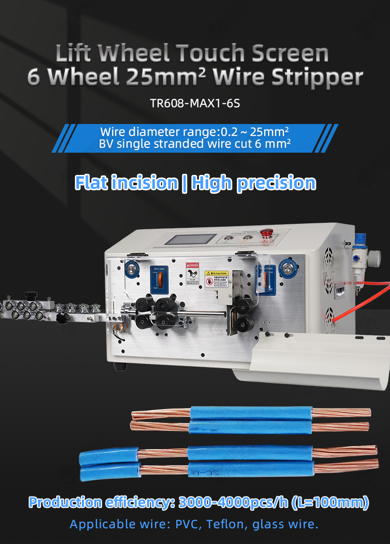 TR608-MAX1-6S Lift Wheel Touch Screen 6 Wheels 25 Square Wire Stripping Machine — detail 1