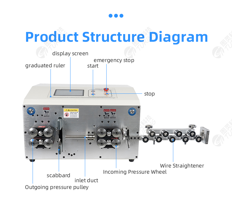 TR608-MAX2-S70 70mm² Computerized Wire Stripping Machine — detail 7