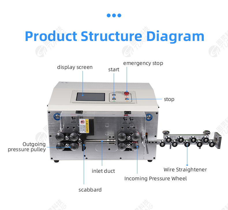 TR608-MAX2-ST50 50mm² Computerized Wire Stripping Machine — detail 7
