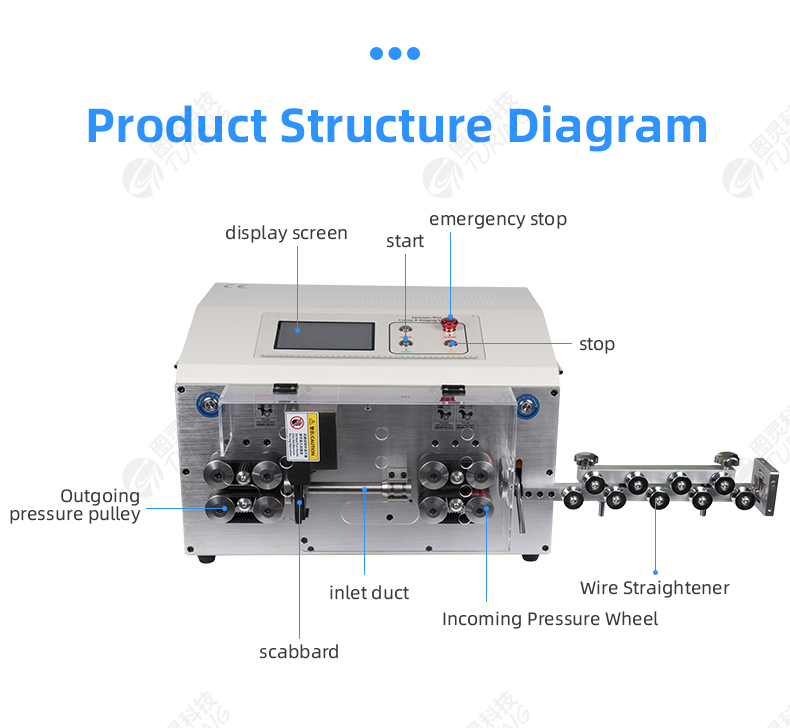 TR608-MAX2-ST70 70mm² Computerized Wire Stripping Machine — detail 7
