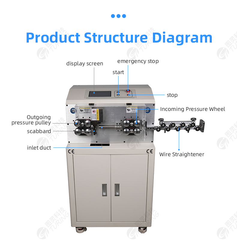 TR608-MAX2-ST95 95mm² Computerized Wire Stripping Machine — detail 7