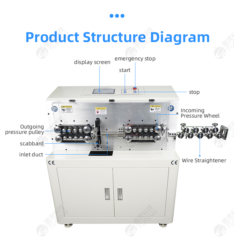 TR608-MAX3-S150 185mm² Computerized Wire Stripping Machine — detail 7