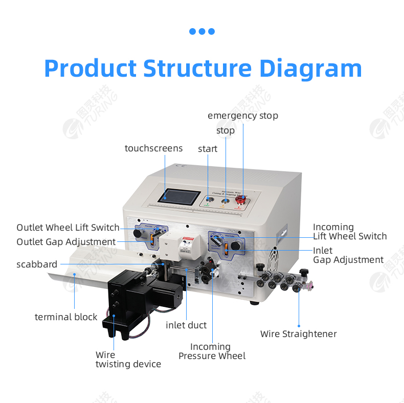 TR608-NX2/S Touch Screen Ultra-short Wire Double Wire Twisting Machine — detail 7