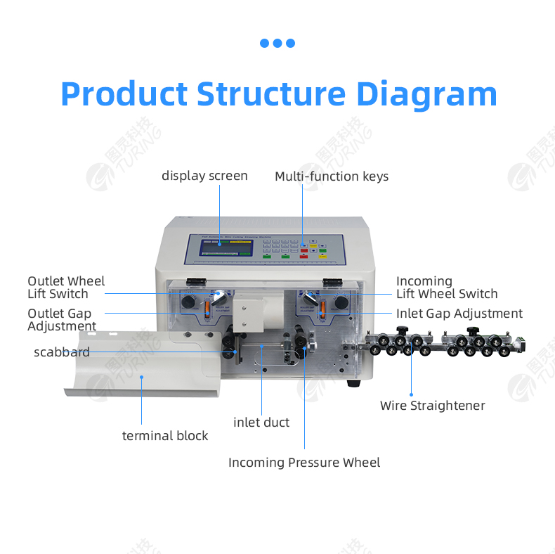 TR608-SDB2/N Automatic Double Wire Stripping Machine — detail 7