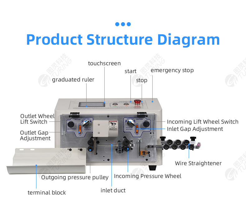 TR608-SDB2/S Twin Wire Jumping Conduit Touch Screen Wire Stripping Machine — detail 7