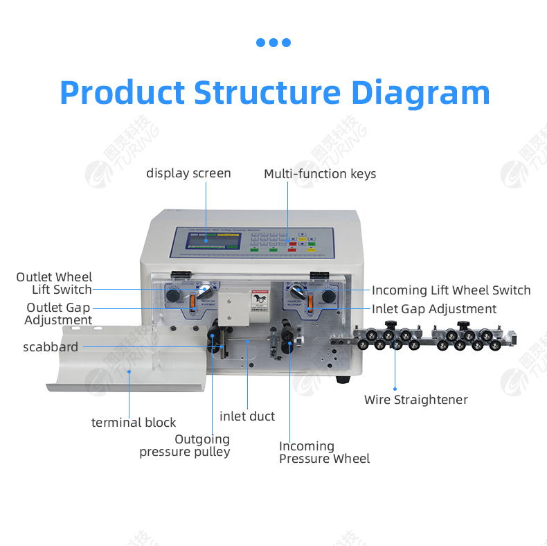 TR608-SDB/N Twin Wire Short Wire Stripping Machine — detail 7