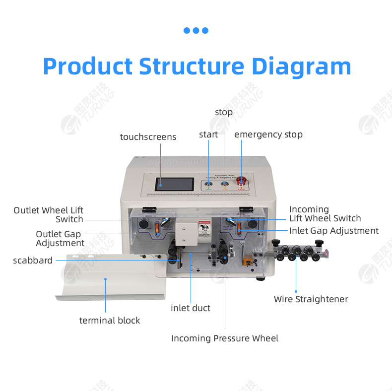 TR608-SDB/S Twin-wire Short Wire Type Touch Screen Wire Stripping Machine — detail 7