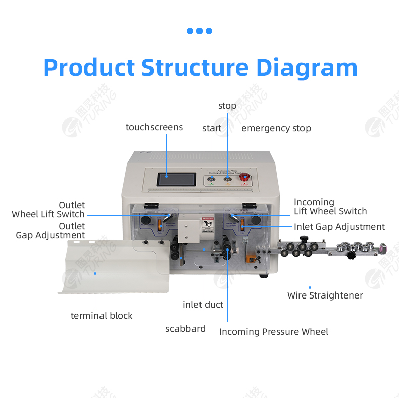 TR608-SD/S Small 4-wheel Touch Screen Wire Stripping Machine — detail 7