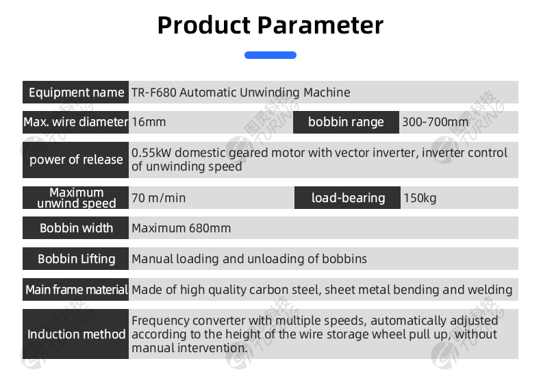 TR-F680 Automatic Unwinding Machine — detail 4