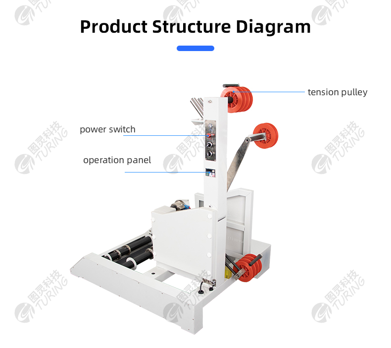 TR-F680 Automatic Unwinding Machine — detail 6