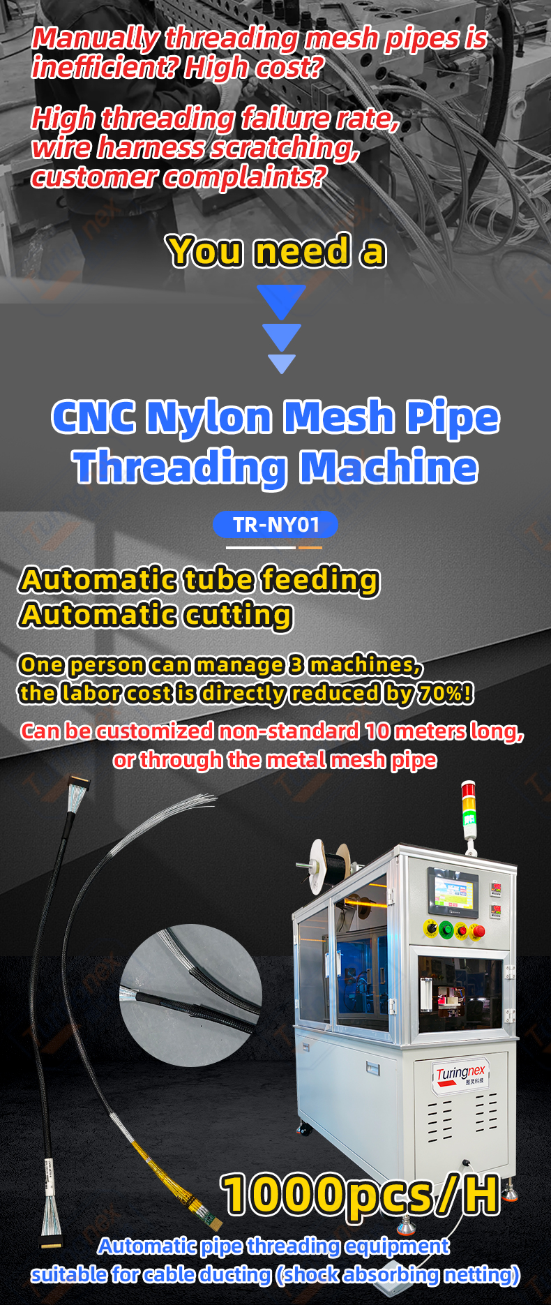 TR-NY01 CNC Nylon Mesh Pipe Threading Machine — detail 1