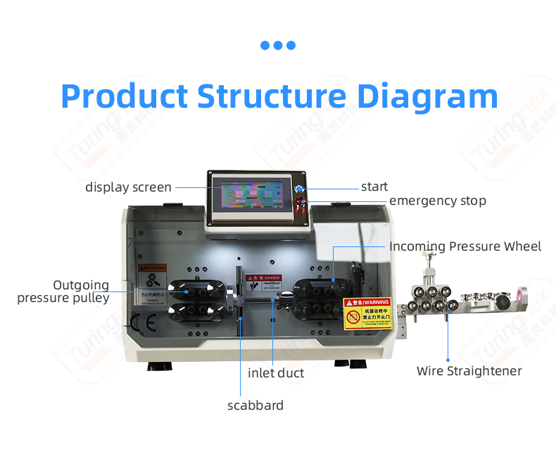 TR-603 Large Square Computerized Wire Stripping Machine (Wire Diameter Range:6-120mm²) — detail 7