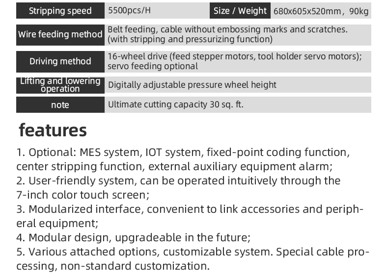 TR-603G Large Square Computerized Wire Stripping Machine — detail 4