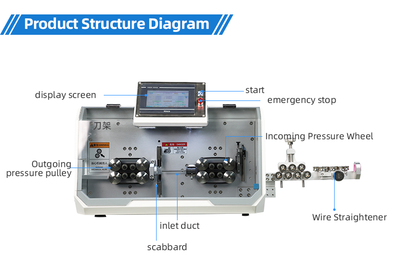 TR-603G Large Square Computerized Wire Stripping Machine — detail 7