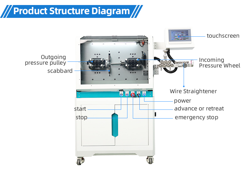 TR-603Y Large Square Computerized Wire Stripping Machine — detail 7