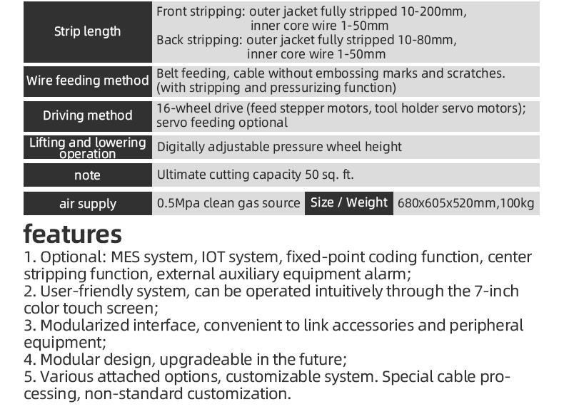 TR-603HN Large Square Computerized Wire Stripping Machine — detail 4