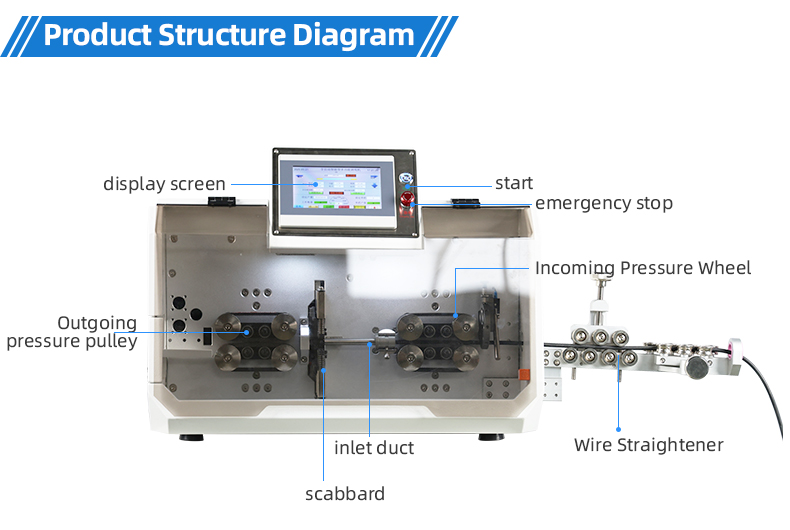 TR-603HN Large Square Computerized Wire Stripping Machine — detail 7