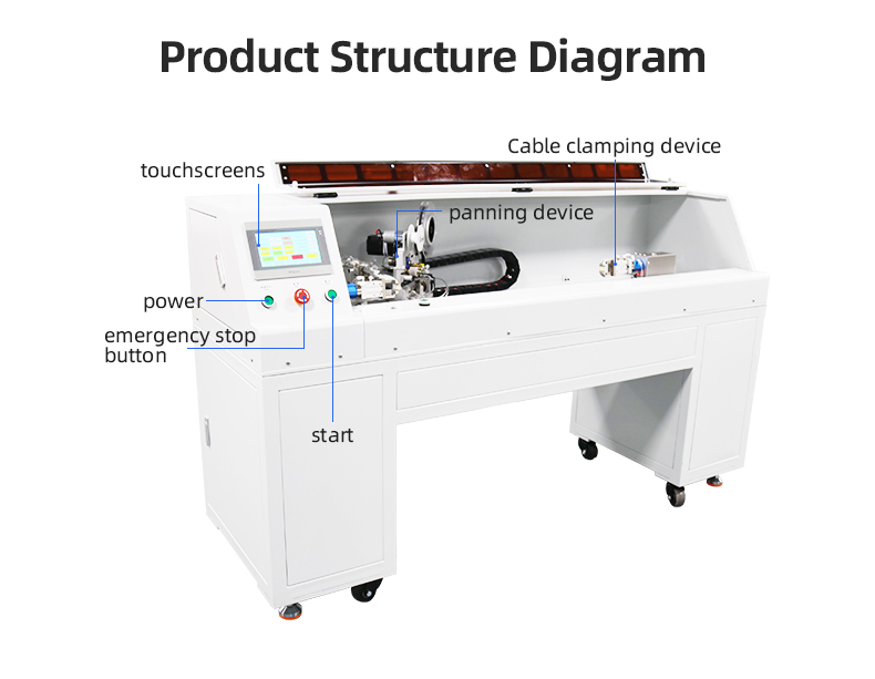 TR-850C Automatic Tape Winding Machine — detail 6