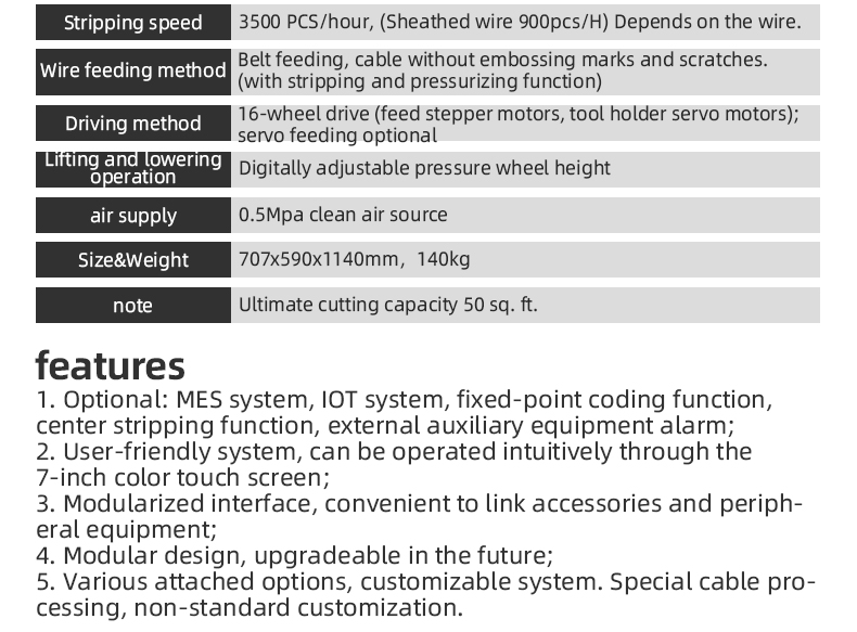 TR-603HY Large Square Computerized Wire Stripping Machine — detail 4