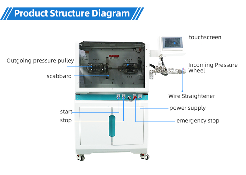 TR-603HY Large Square Computerized Wire Stripping Machine — detail 7