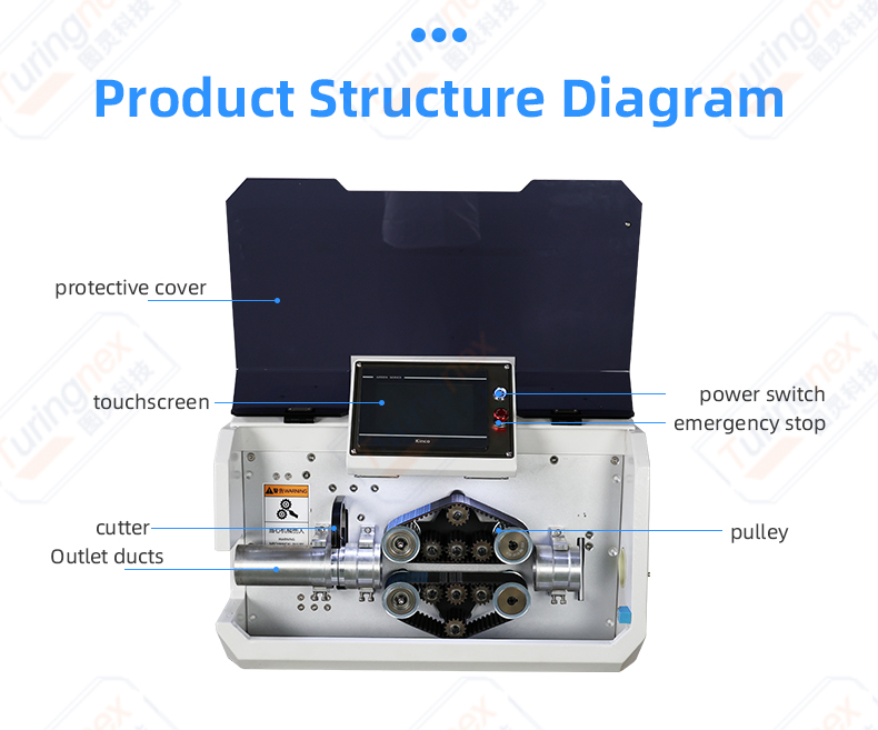 TR-560L Bellows Cutting Machine — detail 7