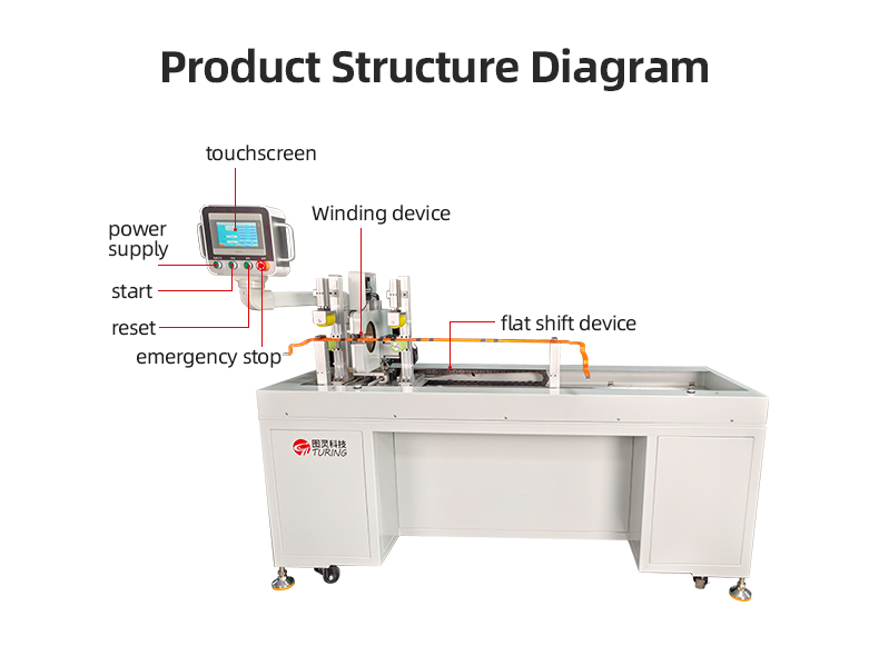 TR-950C Automatic Copper Row Spot Wrap Tape Machine — detail 5