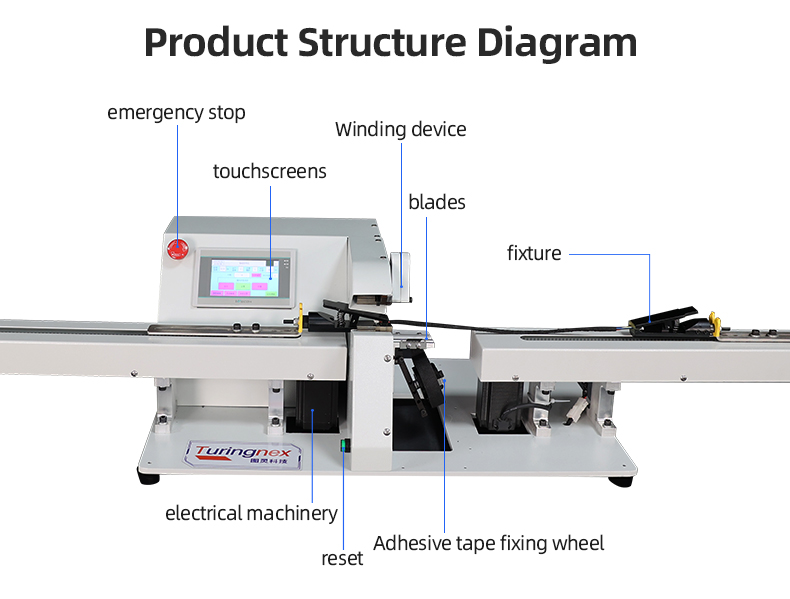 TR-303KL Bilateral Pull Tape Wrapping Machine — detail 7