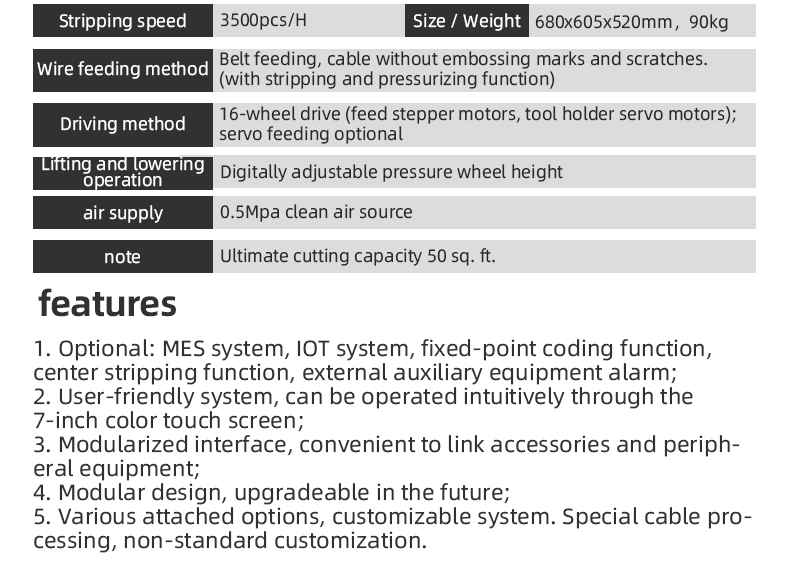 TR-603Z Large Square Computerized Wire Stripping Machine — detail 4