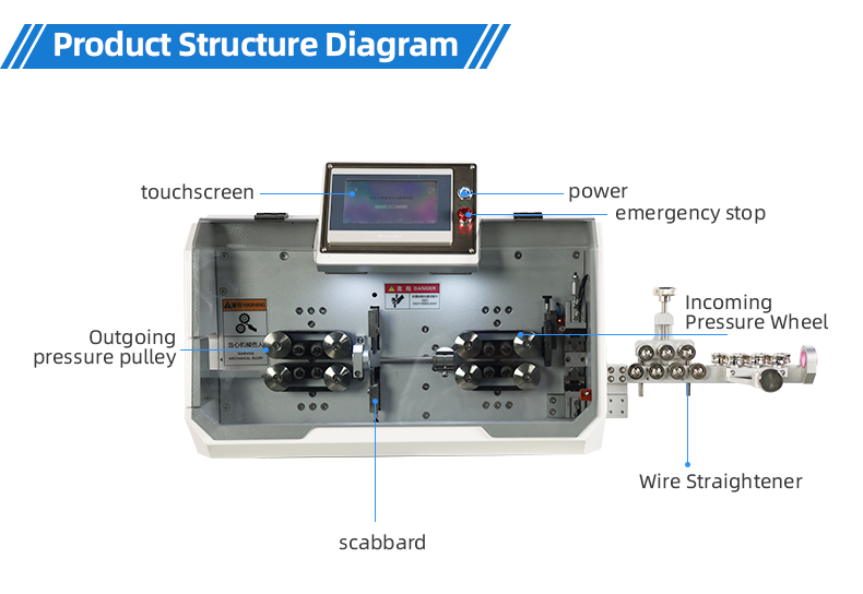 TR-603Z Large Square Computerized Wire Stripping Machine — detail 7
