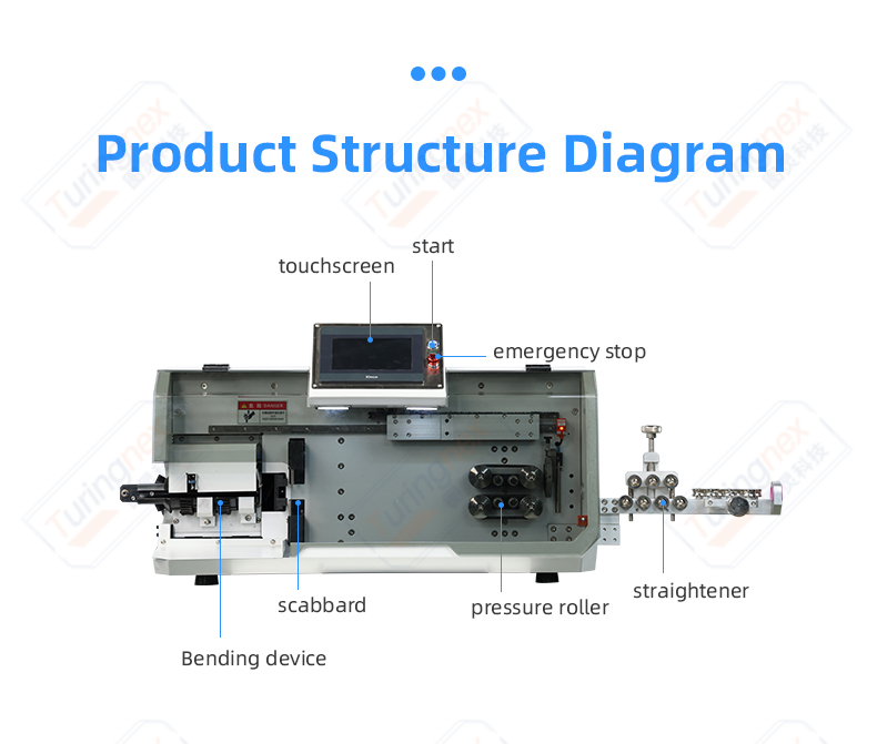 TR-603WD Automatic Computerised Wire Stripping And Bending Machine — detail 6