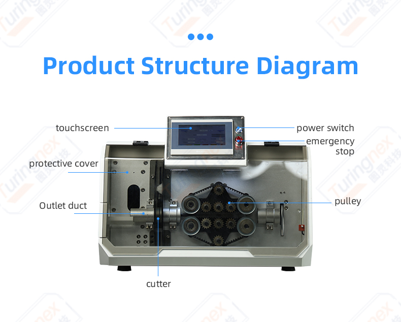 TR-535F Fly Cut Pipe Cutting Machine — detail 7