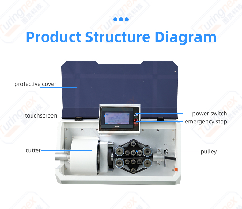 TR-583L Rotary Knife Pipe Cutting Machine — detail 6