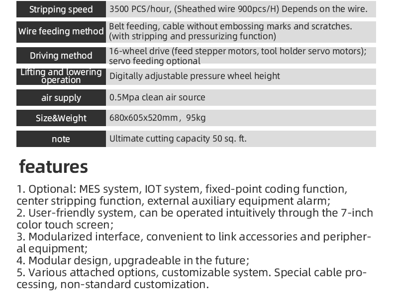 TR-603H Large Square Computerized Wire Stripping Machine (Sheathed Wires Stripped Inside And Outside) — detail 4