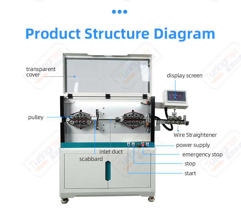 TR-624 Large Square Computerized Wire Stripping Machine — detail 7