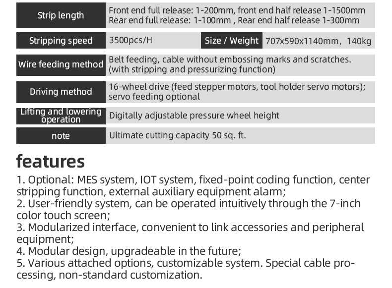 TR-603YJ Large Square Computerized Wire Stripping Machine — detail 4