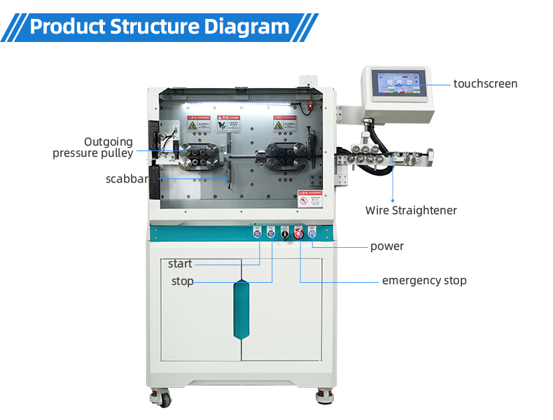TR-603YJ Large Square Computerized Wire Stripping Machine — detail 7