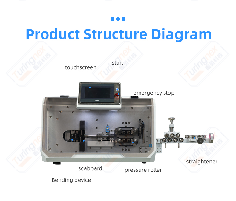 TR-603W Automatic Computerised Wire Stripping And Bending Machine — detail 6