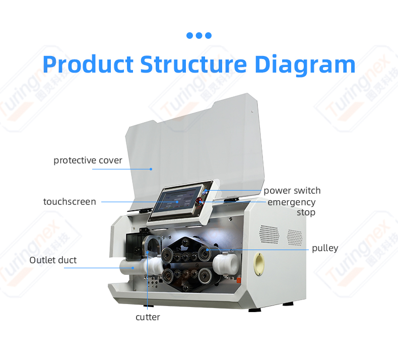 TR-560LP Bellows Cutting Machine (with Split Function) — detail 6