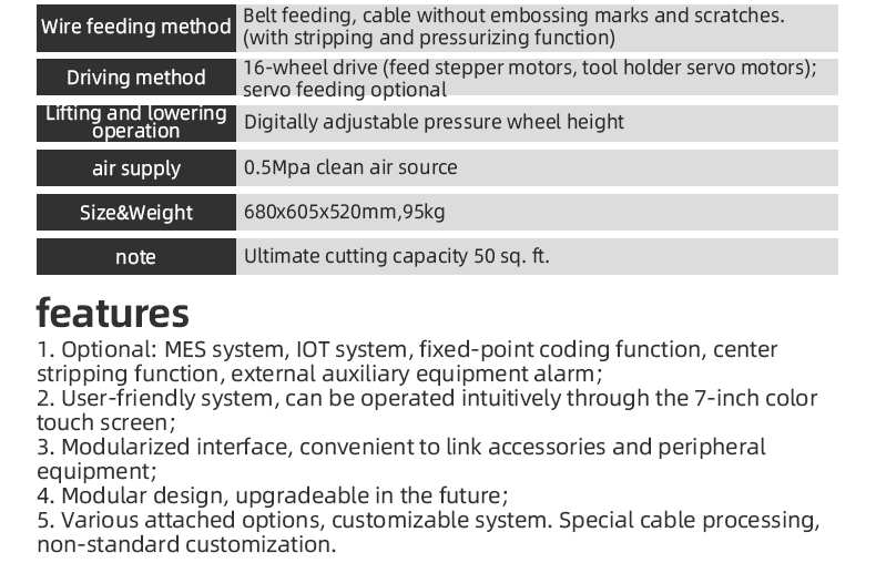 TR-603HJ Large Square Computerized Wire Stripping Machine (Wire Diameter Range:0.75-30mm²) — detail 4