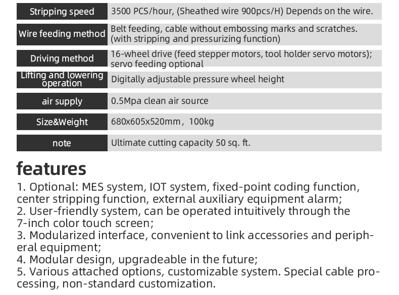 TR-603HZ 30 Square Computerized Wire Stripping Machine (Wire Diameter Range:0.75-30mm²) — detail 5
